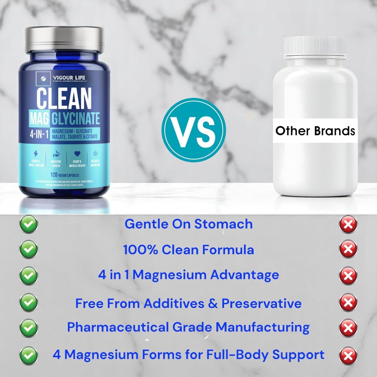 Magnesium Glycinate Complex 120 Vegan Capsules, High Absorption 4-In-1 Magnesium Supplement with Malate, Citrate & Taurate, for Sleep Support, Muscle Recovery, Heart Health & Energy