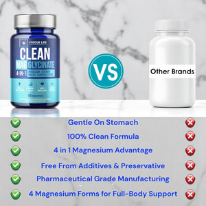 Magnesium Glycinate Complex 120 Vegan Capsules, High Absorption 4-In-1 Magnesium Supplement with Malate, Citrate & Taurate, for Sleep Support, Muscle Recovery, Heart Health & Energy