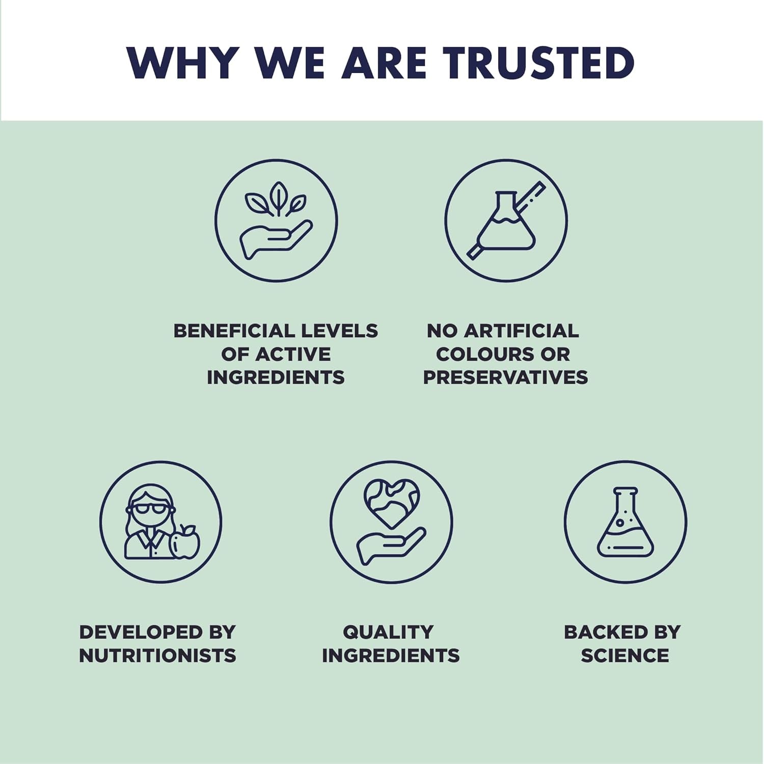 Higher Nature - Zinc - Immune System, Cognitive Function & Fertility Support - Gluten Free - Vegetarian & Vegan - 90 Tablets